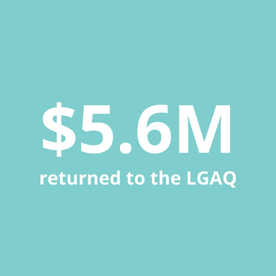 $5.6M delivered back to LGAQ