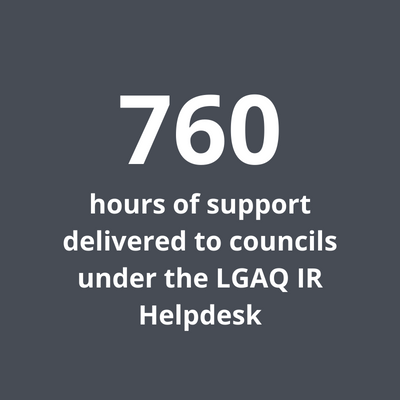 760 hours of support via the LGAQ Helpdesk