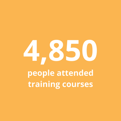 4850 people attended training courses