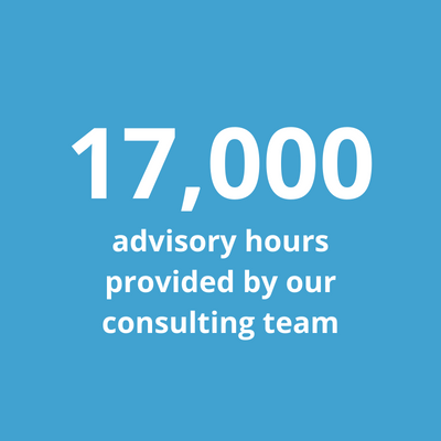 17000 Advisory hours by consulting