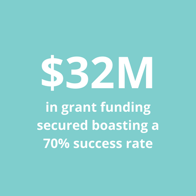 $32M in grant funding secured for councils