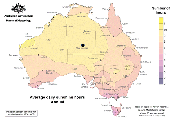 Alice springs article average daily sunshine hours compressed